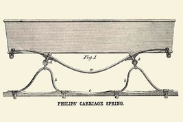 Philips' Carriage Spring - $19.97