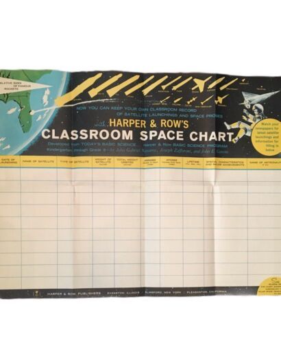 Vintage 1970s Harper And Row’s Classroom Space Chart (Awesome Graphics) - $36.26
