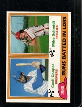 1981 Topps #3 Cecil COOPER/MIKE Schmidt Exmt Rbi Leaders - £2.69 GBP