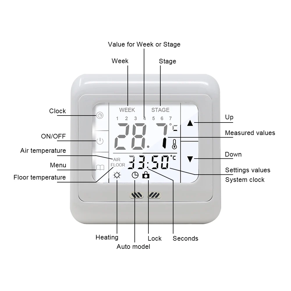House Home Digital Under Floor Heating Thermostat Warm Floor Controller Weekly P - £31.06 GBP