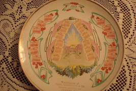 Calendar Plate RARE 2 year Calendar 1911-1912, made for THEO SCHWARTZ CO... - £27.69 GBP