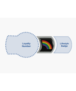 Genuine Subaru Loves The Rainbow Rear Trunk Sticker Badge of ownership 1... - €12,18 EUR
