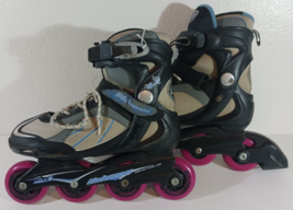 BLADE RUNNER PRO 80 Size 8 INLINE SKATES Gray/Blue Pink Wheels - £11.29 GBP