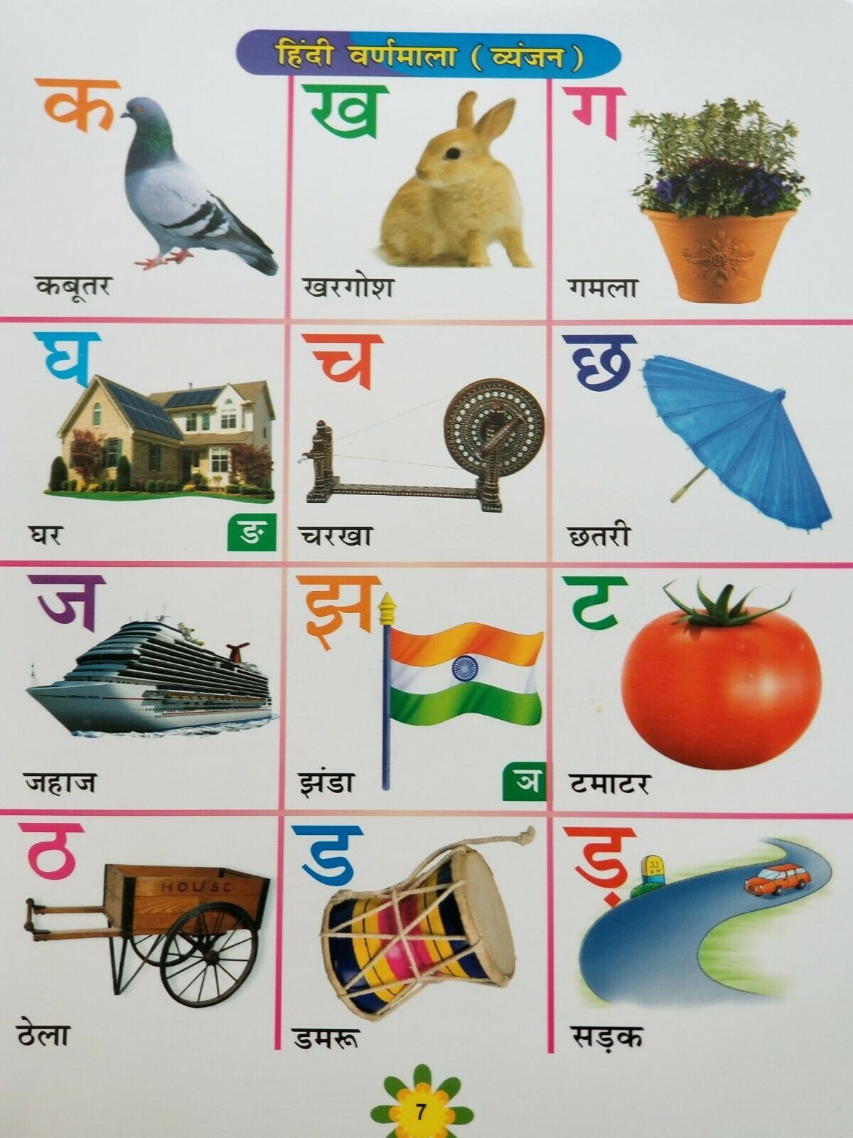 Learn Hindi Punjabi English Maths Alphabets My First First Board Book ...