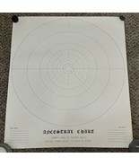 Vintage Ancestral Chart Fan Circle Family Tree Unused Poster Hanging Gen... - $74.24