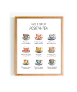 Positivitea Watercolor Teacups Wallart Teacup Home Decor - Digital Download - €1,01 EUR