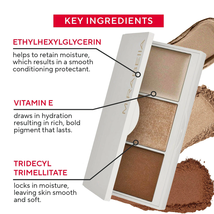 MIRABELLA Megastar Pro Face Trio image 4