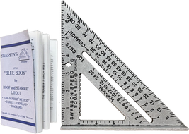 Co S0101 7 Inch Speed Square, Blue - $14.01