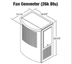 Central Boiler Fan-Forced Convector Heater (26k Btu) #1971 - £984.19 GBP