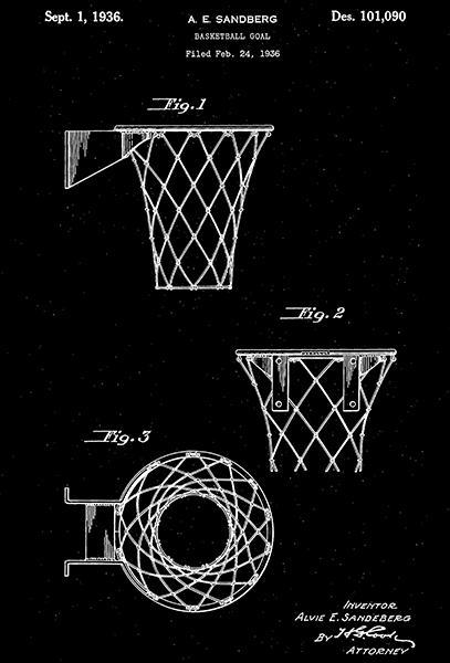 1936 - Basketball Goal - A. E. Sandberg - Patent Art Poster - $9.99