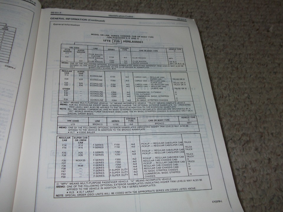 1992 Ford F-150 F-250 F250 350 BRONCO TRUCK Service Shop Repair Manual Set OEM x Item image 3