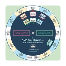 AMA-Circle of Fifths for Keyboards n/a - £8.40 GBP