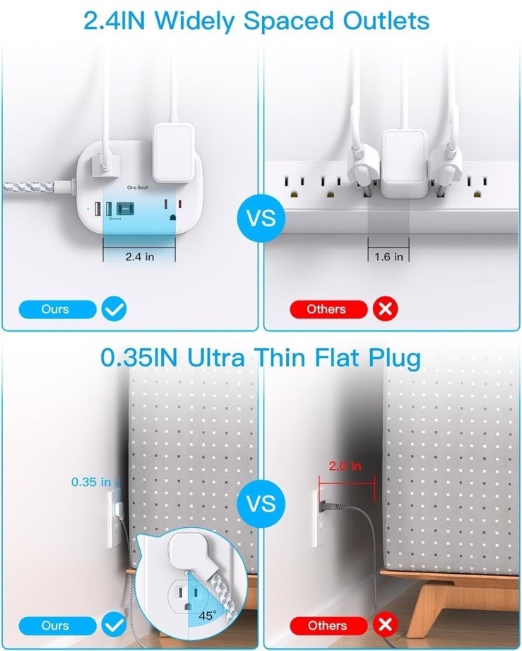 Cruise Essentials 2025,One Beat Travel Power Strip with USB 5 Ft, White  Item image 5