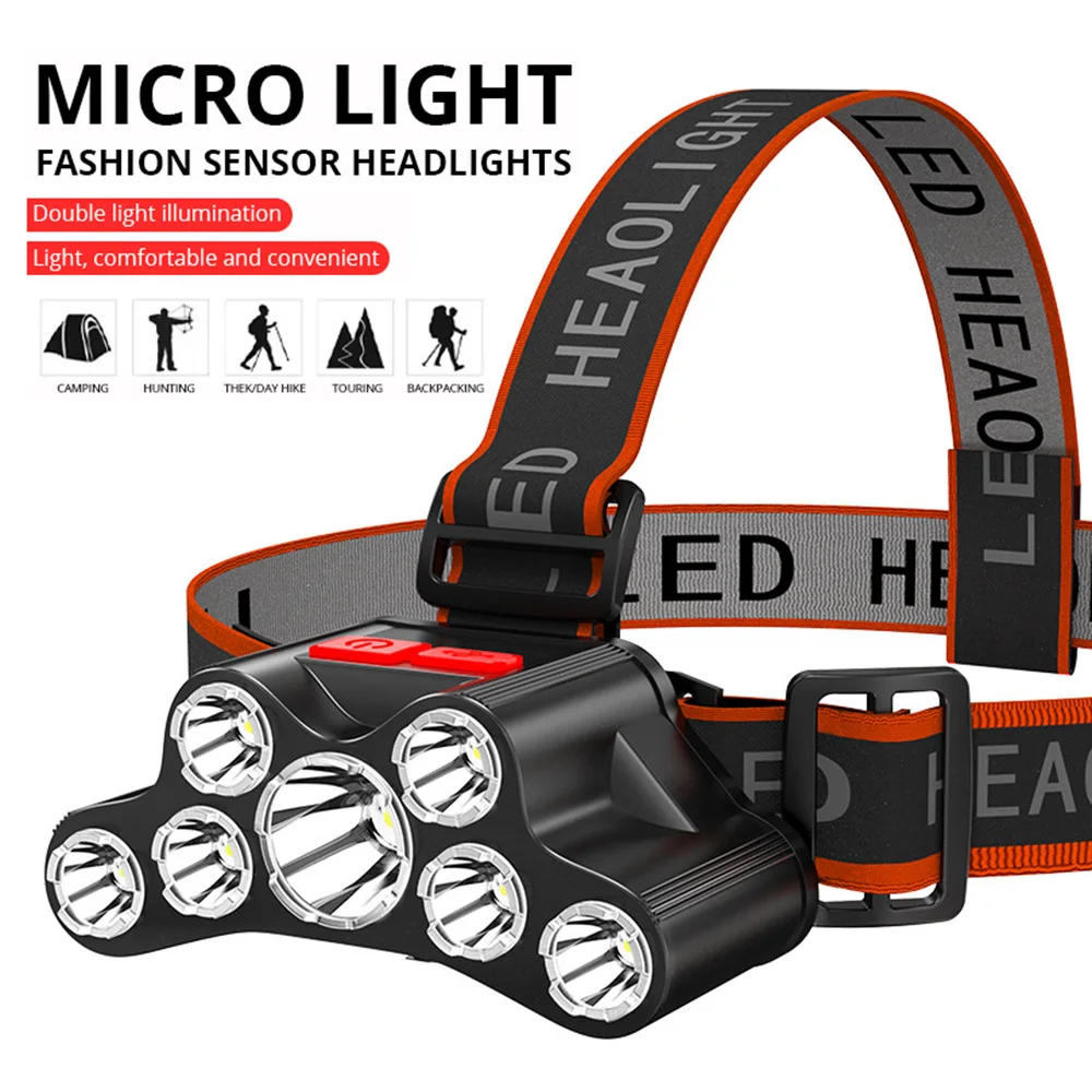 1pcs LED Headlamp Strong Light Head-Mounted Flashlight USB Rechargeable Outdoor - £10.37 GBP