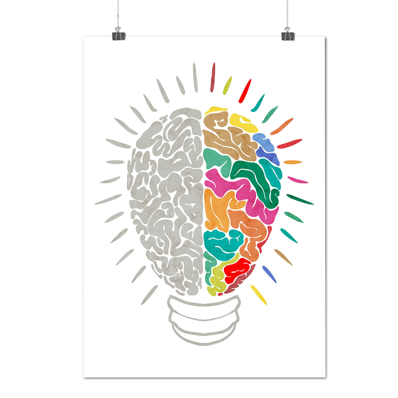 Creative Brain Bulb Idea Light Matte/Glossy Poster A0 A1 A2 A3 A4 ...
