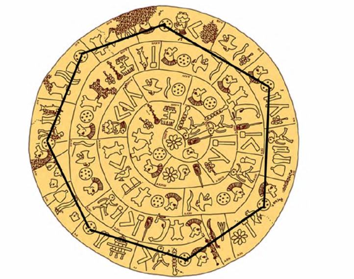 PROSPERITY SPELL Ancient Magic Success &amp; Abundance Online Service izida ... - $333.00