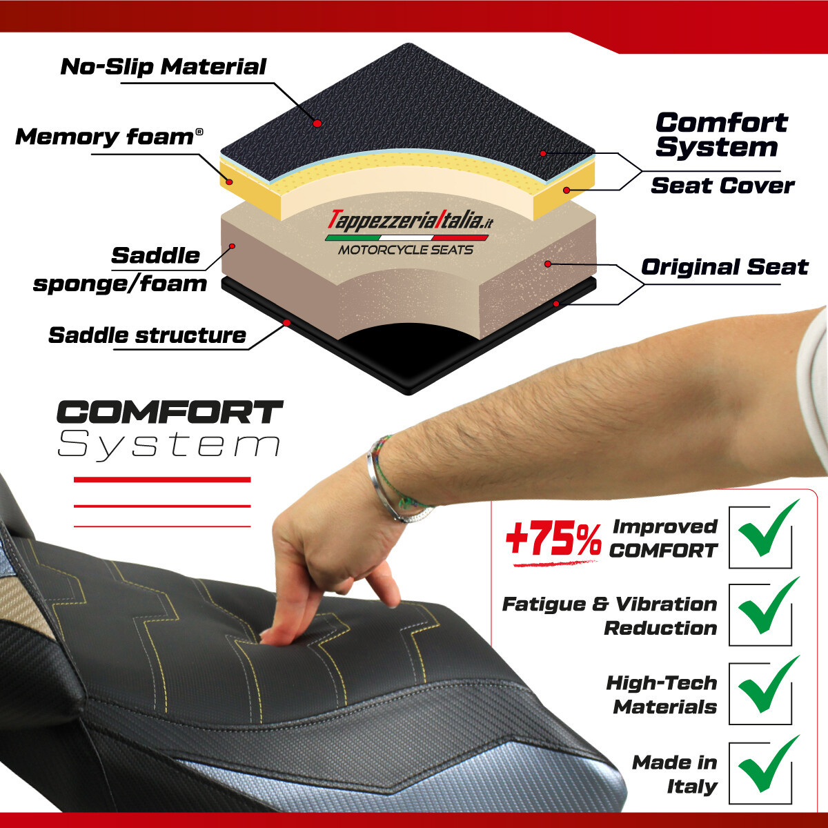 Ducati Monster 937 950 2021-2024 2025 Seat Cover Tappezzeria Comfort Red Black Item image 4