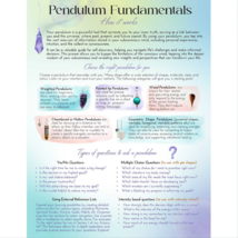 Pendulum Fundamentals Chart, 8.5 x 11&quot;, Double-Sided, Laminated! - $147.33 MXN