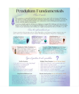 Pendulum Fundamentals Chart, 8.5 x 11&quot;, Double-Sided, Laminated! - $143.47 MXN