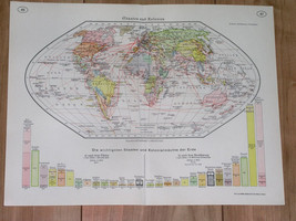 1938 ORIGINAL VINTAGE POLITICAL MAP OF THE WORLD COLONIES BRITISH EMPIRE... - £21.98 GBP