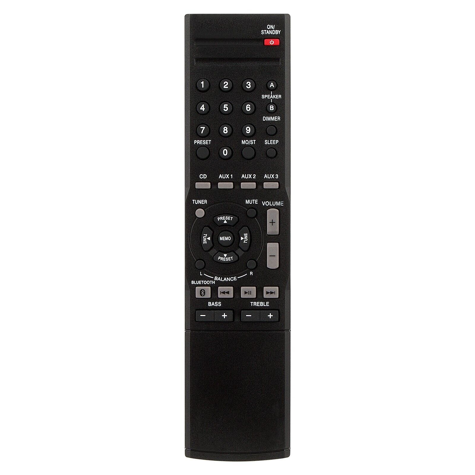 Rmc-Str514 Remotecontrol Fit For Insignia Stereo Receiver Nsstr514 Ns-Str514 - $23.78