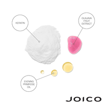 Joico K-PAK Professional Cuticle Sealer, Liter image 2