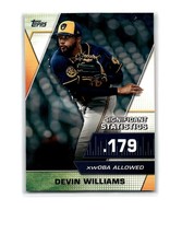 2021 Topps Significant Statistics #SS-17 Devin Williams (Milwaukee Brewers) - £1.01 GBP