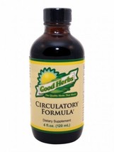 Circulatory Formula - $43.51
