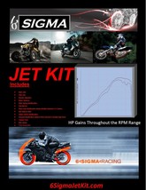 Honda CBR150R CBR150 CBR 150 R 6 Sigma Custom Carburetor Carb Stage 1-3 Jet Kit - $43.97