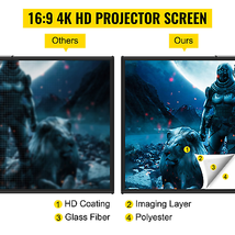 VEVOR Tripod Projector Screen with Stand 100inch 16:9 4K HD Projection S... - $69.86 CAD