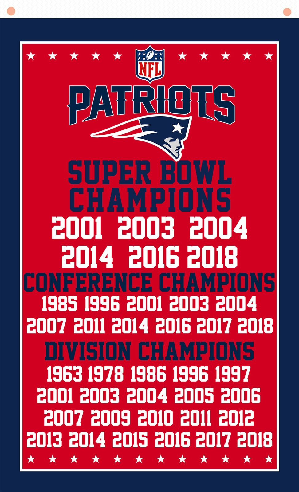 Primary image for New England Patriots Football Team Champions Memorable Flag 90x150cm 3x5ftBanner