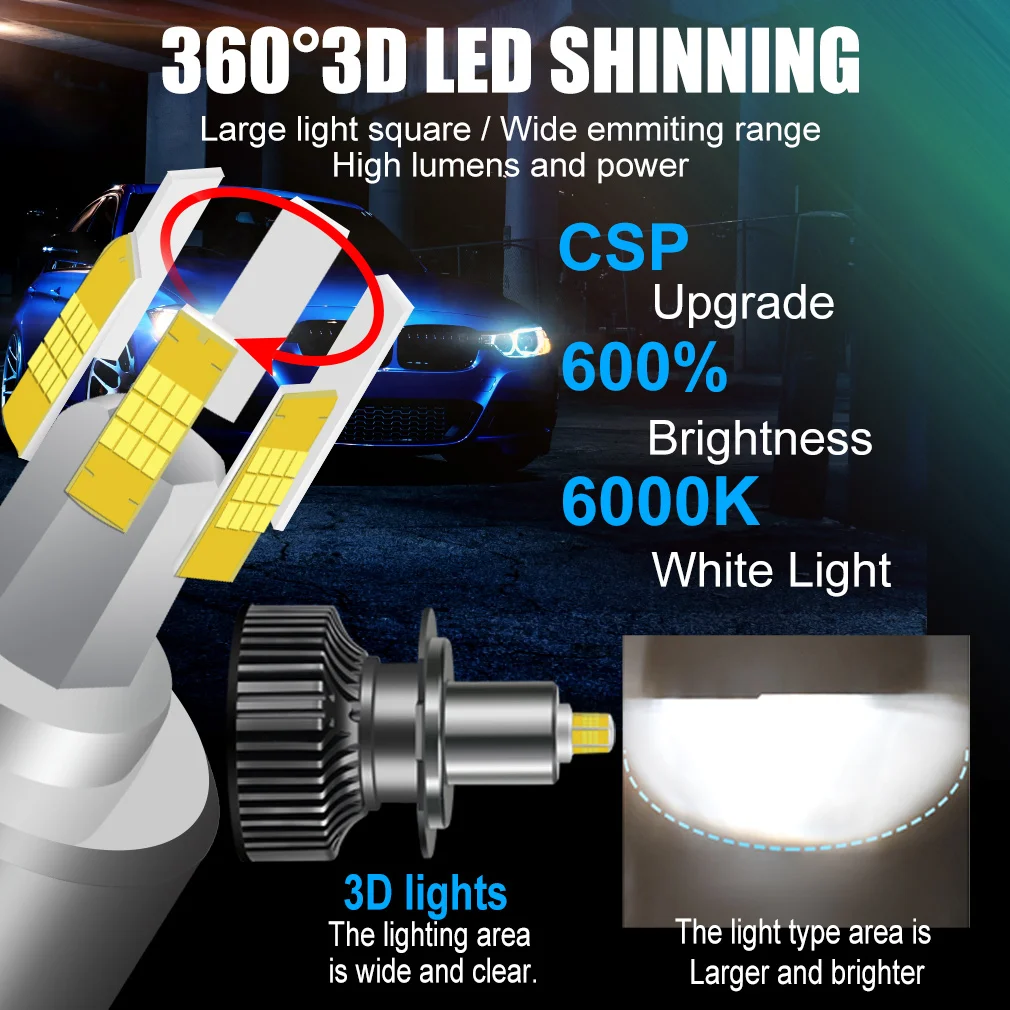 2pcs CSP H7 LED 35000LM H1 HB3 9005 HB4 9006 H8 H11 Led Headlights Bulbs 9012 HI - £176.10 GBP