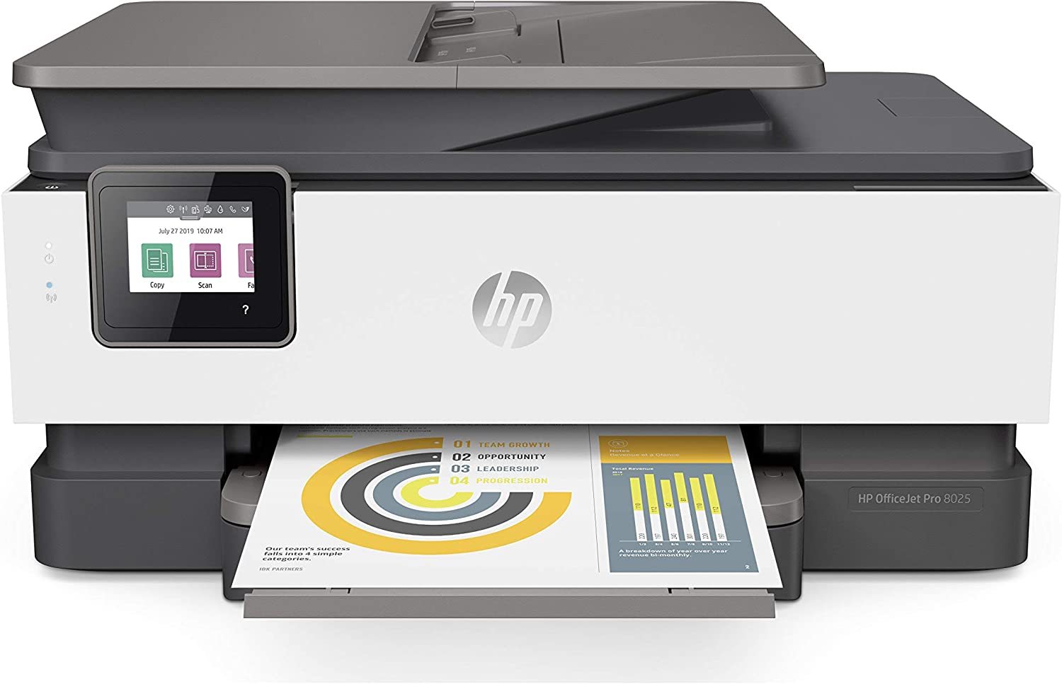 HP Color Officejet Pro 8025 Color All In One Usb Network Wifi  1KR57A