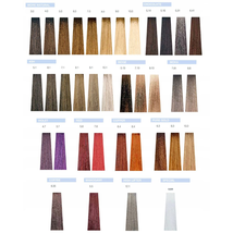 milk_shake 9 minutes permanent  hair color, 3.4 fl oz image 2