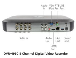 Swann DVR8 4980 8 Channel 5MP Super HD 1080p DVR AHD 2TB HDD CCTV Record... - $499.99