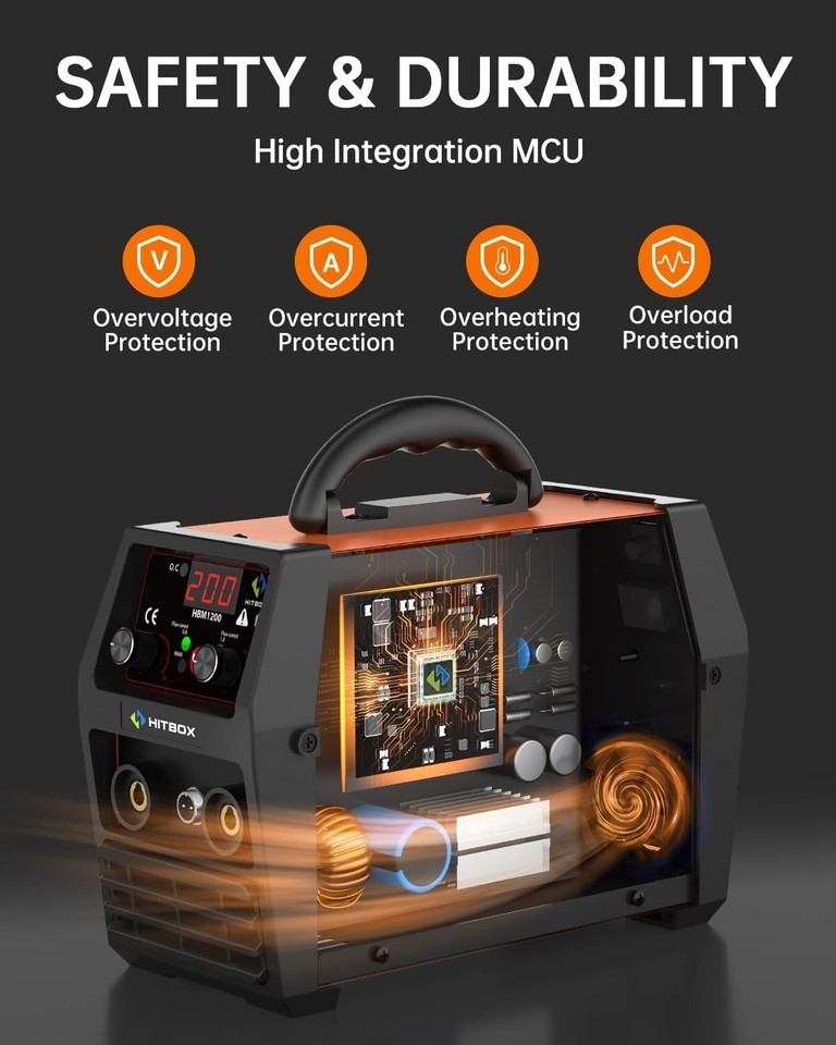 Gasless 3-in-1 MIG Welder, 145A, with Adjustable Wire Feed - Lightweight Design Item image 7