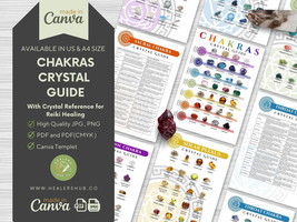 Crystal Guide Chakras Poster And Ref -  Digital Download, Chakra Crystal... - $10.00