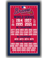 Atlanta Braves Baseball Champions Flag 90x150cm 3x5ft All win Best Banner - €13,07 EUR