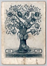 Belgium Pedigree of Royal Family 1830-1915 Postcard X27 - £11.92 GBP