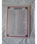 1991 Upper Deck Checklist 101-200 #200 NFL - $3.41 CAD