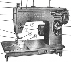 Sears Kenmore 26 manual sewing machine instruction Hard Copy - $12.99