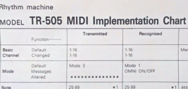 Roland MIDI Implementation Sheet for the TR-505 Rhythm Drum Machine Repr... - $11.87