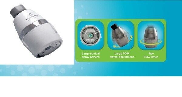 Niagara Water Conservation DUAL MAX 2 Flow Rate 1.0/1.5 GPM Shower Head ... - $8.56