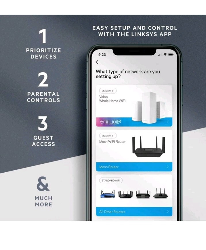 Linksys EA8100 Max-Stream AC2600 MU-MIMO Gigabit WiFi Router (EA8100) Item image 2