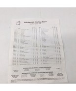 1999 Masters Golf Tournament Pairings and Starting Time Sheet  Jose Olaz... - $26.99