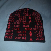 NEW Milf Dad Stock Ticker NYSE Beanie Hat Stock Market - £11.09 GBP