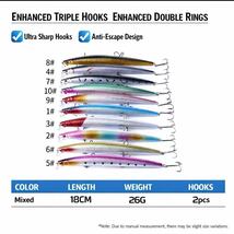 10PCS Hard Fishing Lures Set – 18cm / 26g, Forward Weighted Design, 3D E... - $13.00