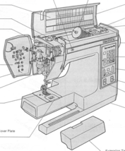 Sears Kenmore 19501 Sewing Machine Instruction Manual - £10.19 GBP