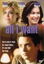 All I Want Dvd - $10.75