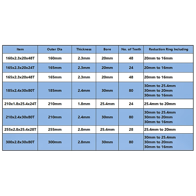 House Home XCAN Woodworking Saw Blade 1pc 160-300mm 24/28/48/80 Teeth TiCN Coate - £33.16 GBP